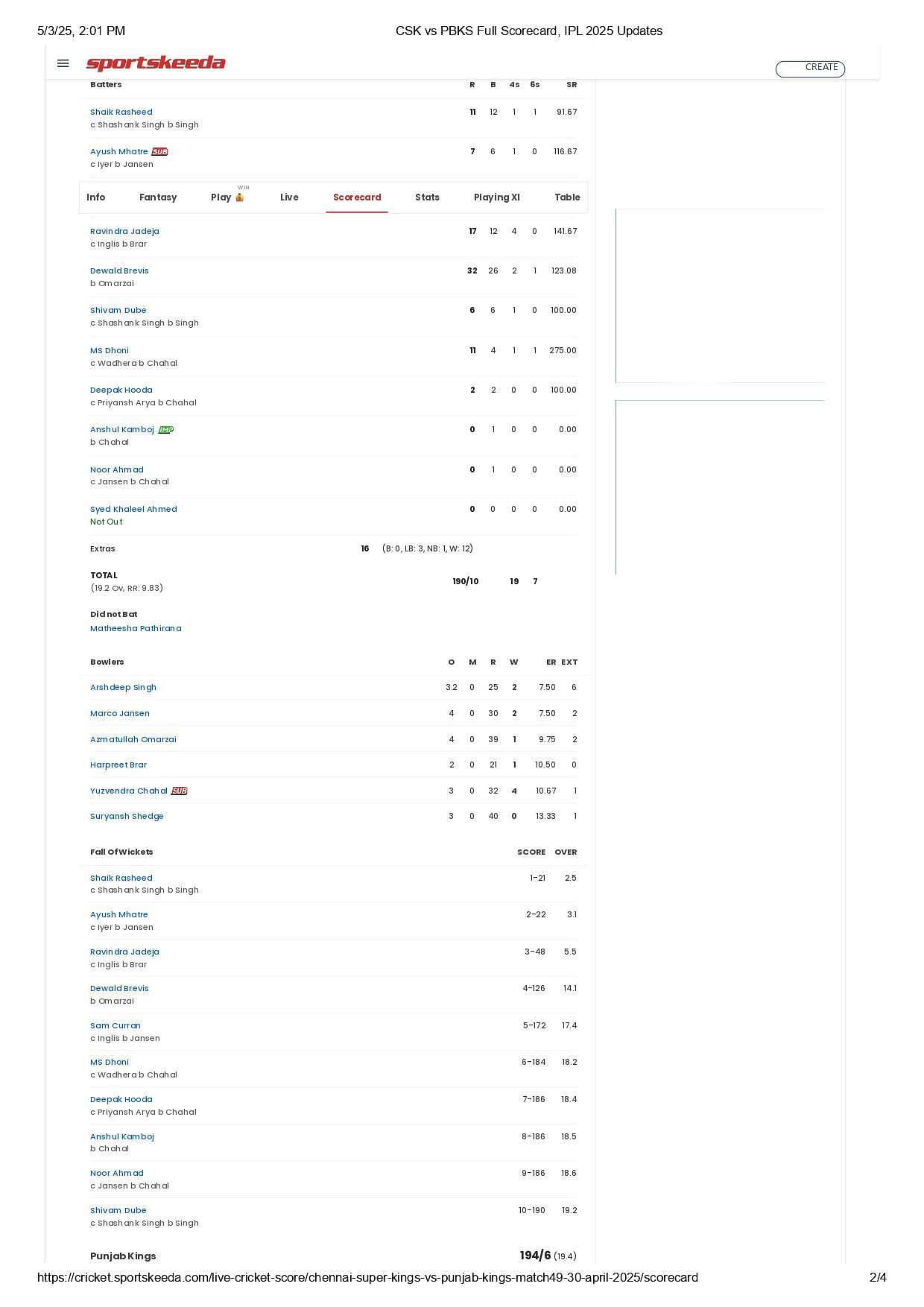 CSK vs PBKS 2025 scorecard.